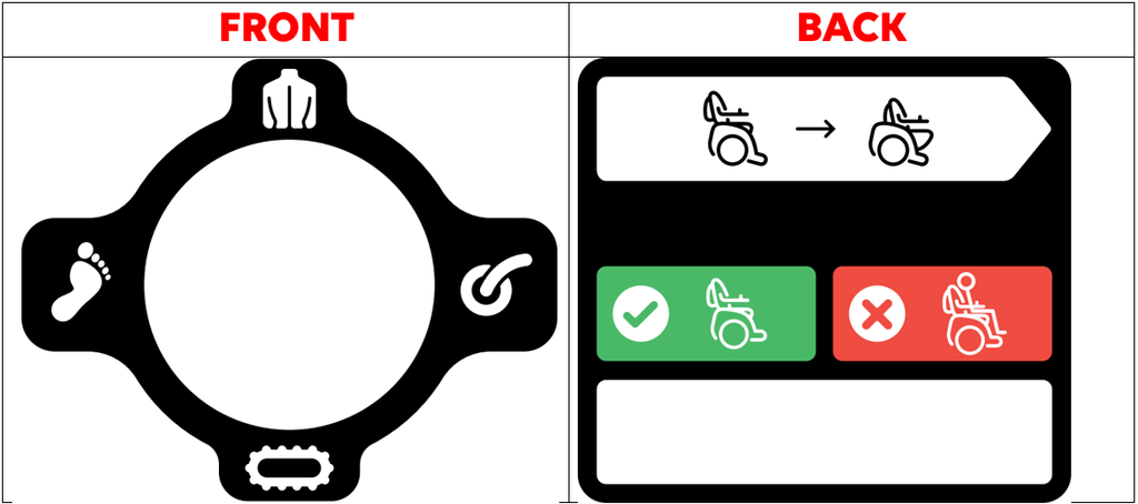 Label – XBox Controller V01 (Set)