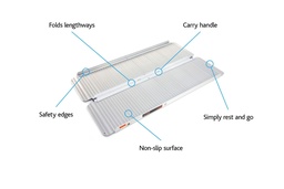 Auffahrrampe Aluminum klappbar 0.9m